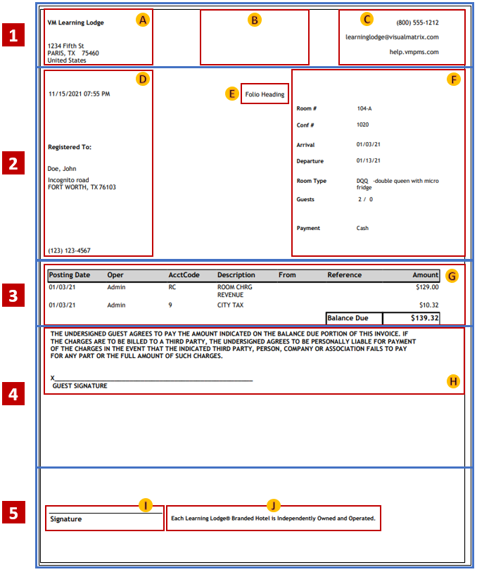 The Folio Detailed